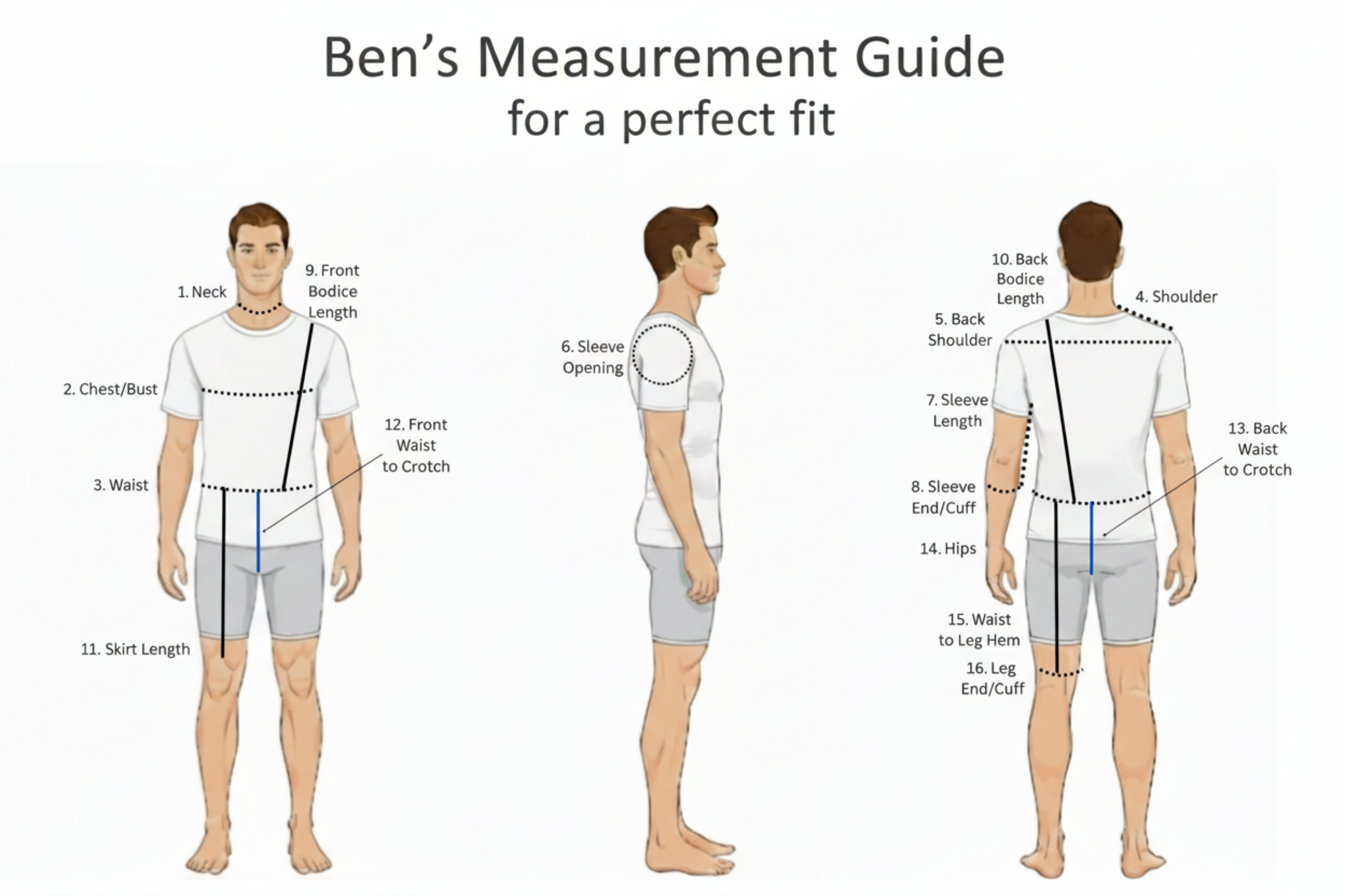 Measurement guide for clothing fit with labeled parts on a white background